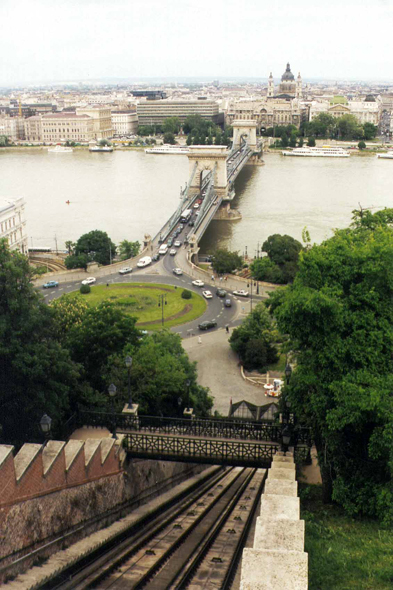 Budapest, funiculaire Sikló