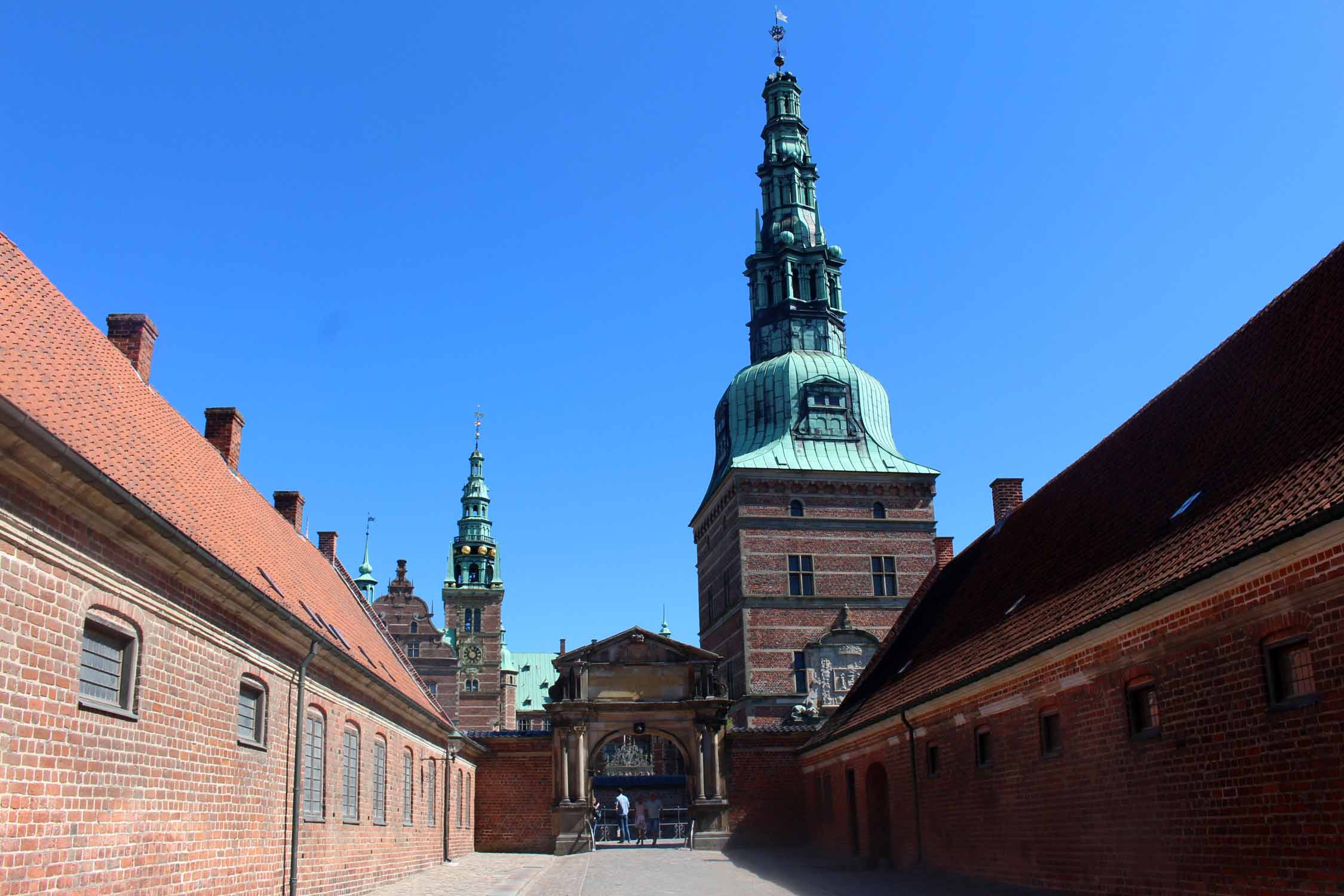 Hillerød, Frederiksborg, entrée