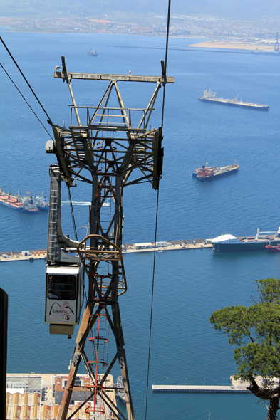 Gibraltar, téléphérique