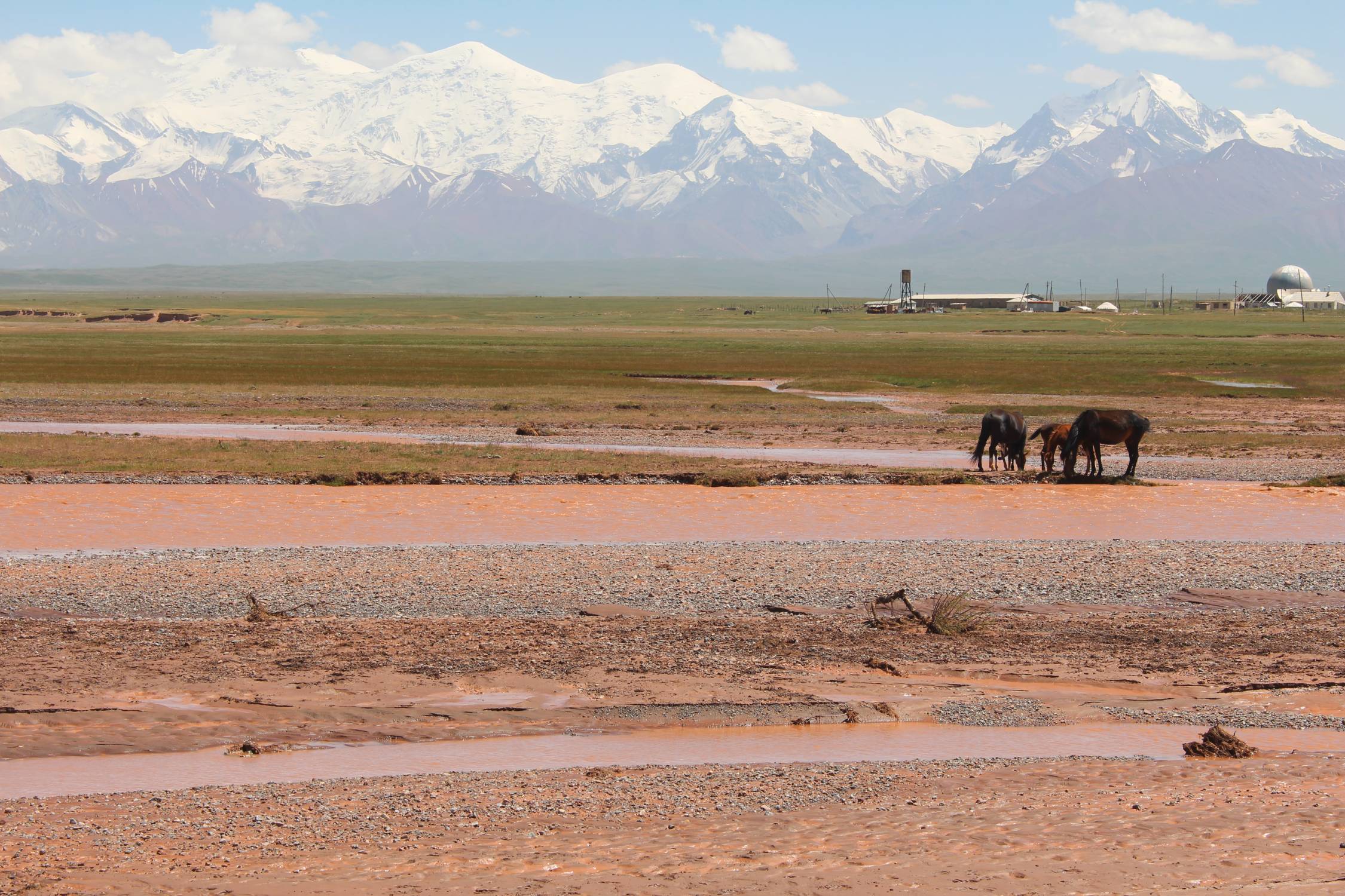 Vall&eacute;e d'Ala&iuml;, rivi&egrave;re Kyzyl-Suu, Pamir