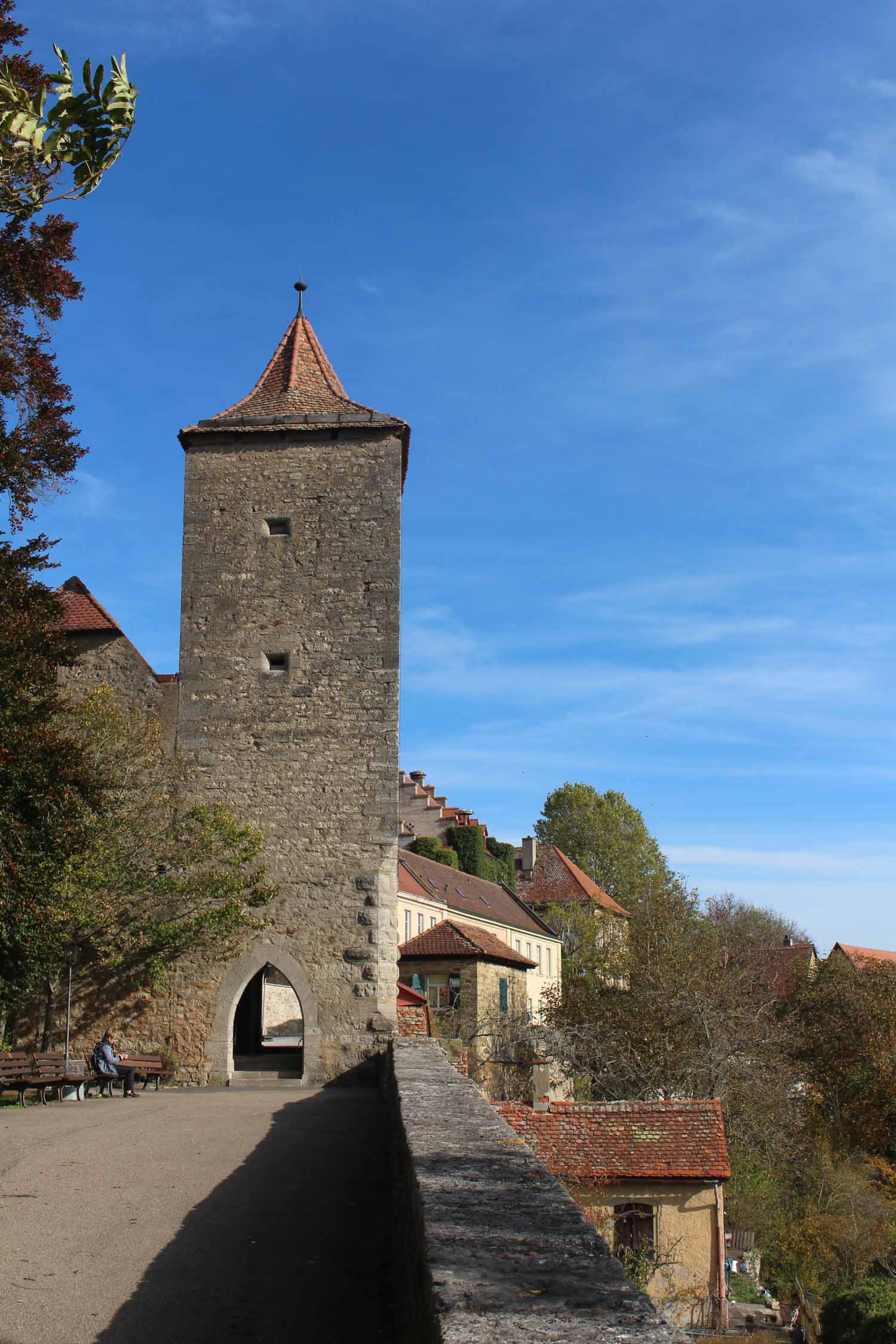 Rothenburg ob der Tauber, paysage