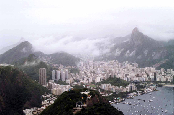Quartier Botafogo, Rio