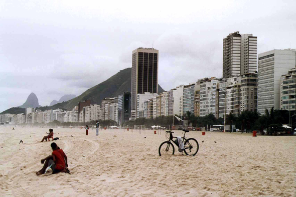 La plage de Copacabana