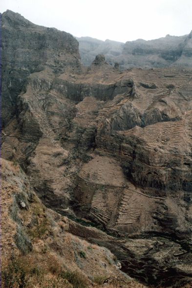 Fontainhas, Santo Antão