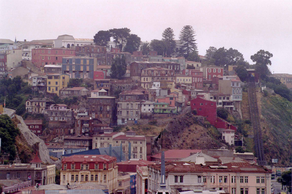Funiculaire Valparaiso, paysage