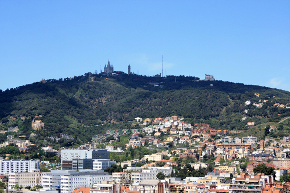 Barcelone, Tibidabo