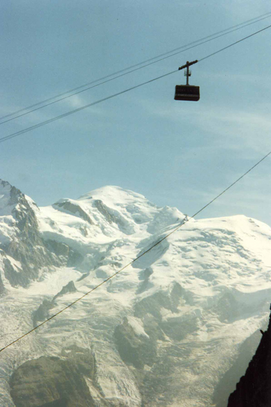 Le Mont-Blanc vue du Brevent