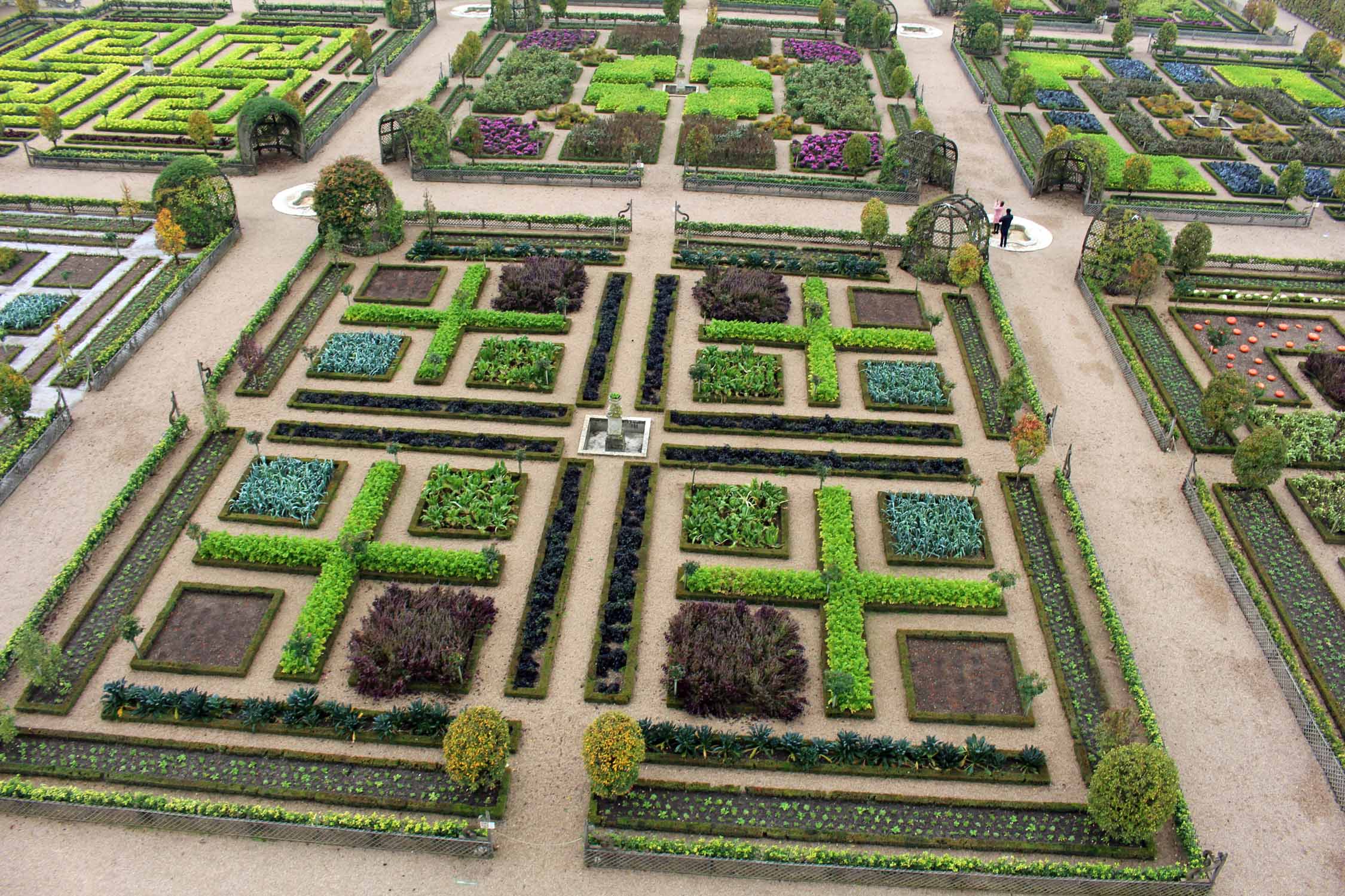 Villandry, potager