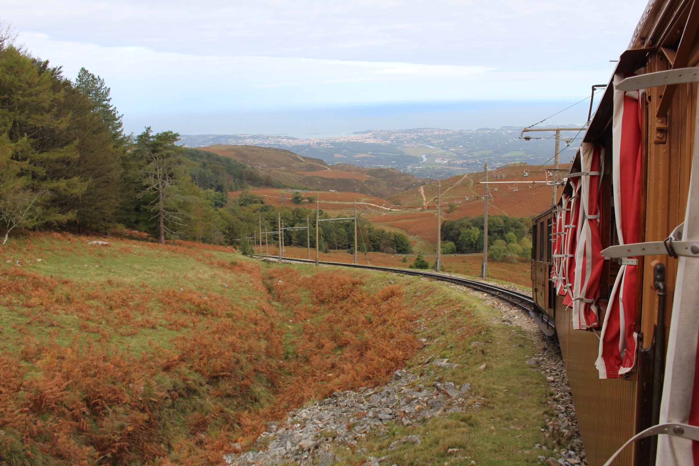 Train de La Rhune, rails