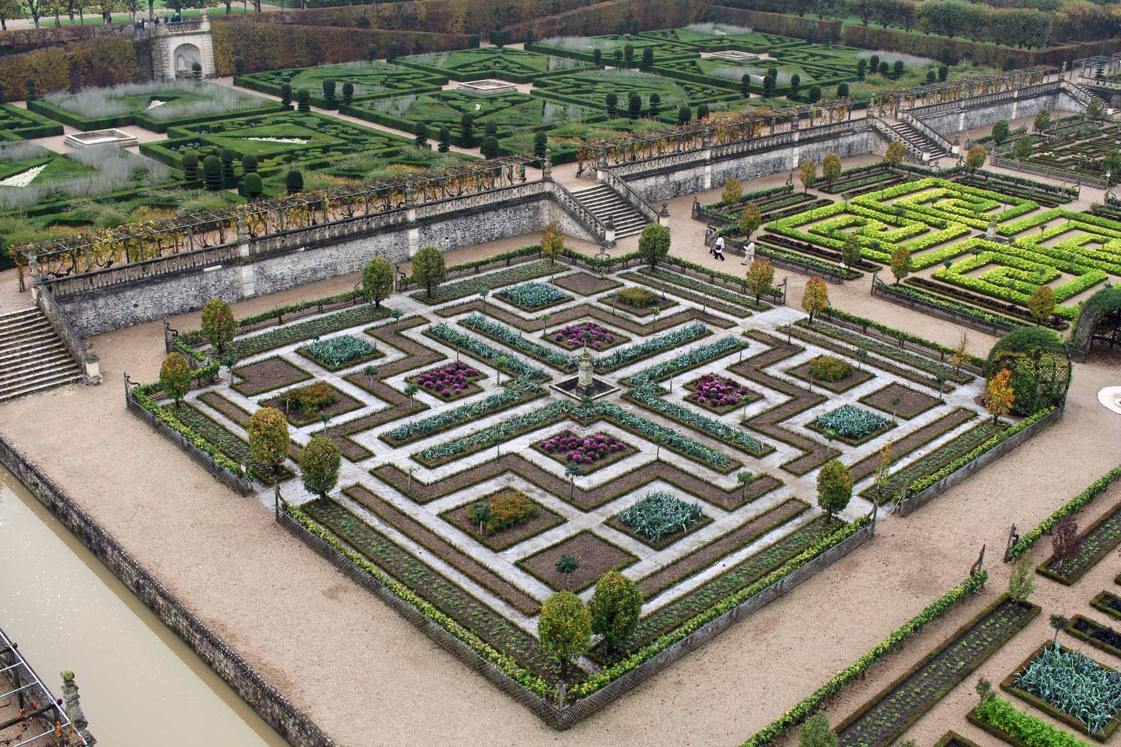 Château de Villandry, potager