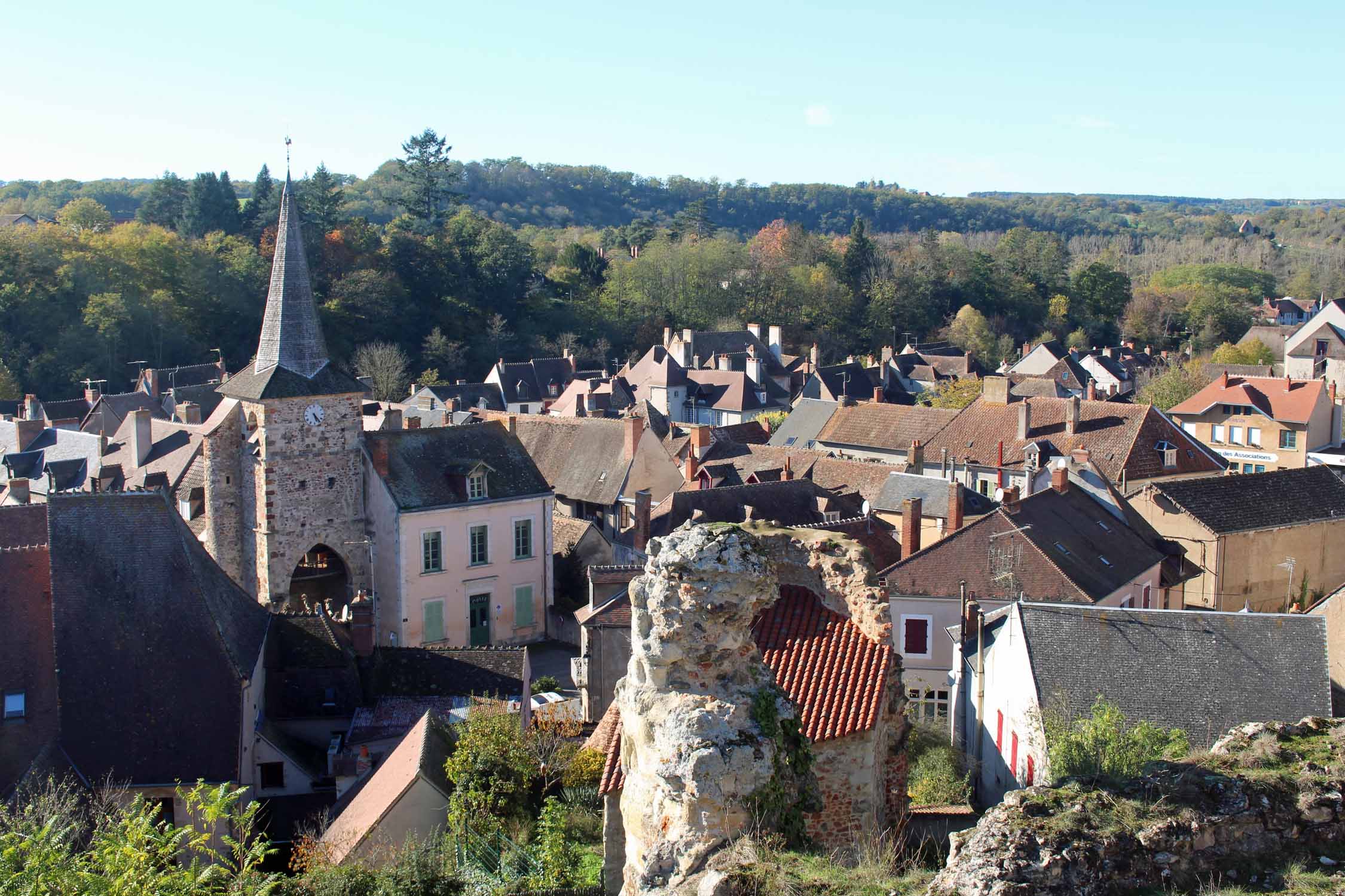 Hérisson, Allier, paysage