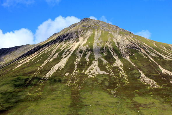 Glamaig, écosse